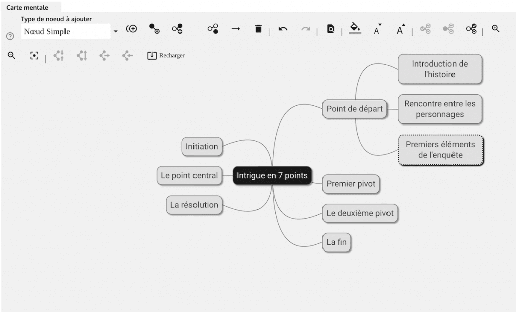 Mindmap intégrée à WriteControl